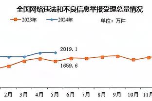 记者：津门虎计划前往泰国参加热身赛，春节后去韩国拉练